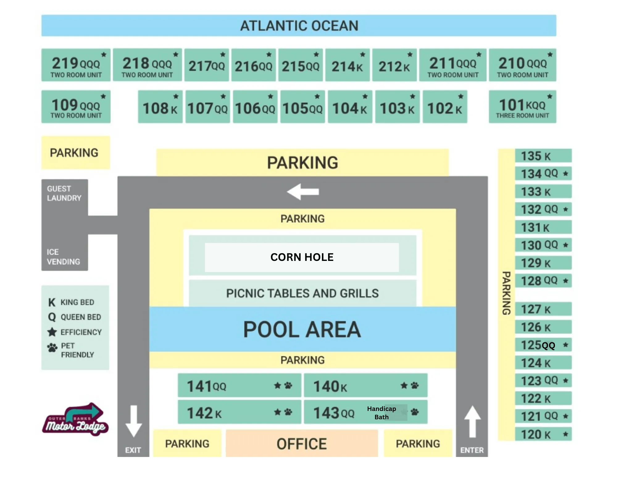 Property diagram of the Outer Banks Motor Lodge: oceanfront rooms 101–109 on the ground floor and 210–219 on the second floor, facing the Atlantic Ocean at the top; poolside rooms 120–135 along the parking area; the pool area with cornhole and picnic tables and grills in the centre; the office and guest laundry near the entrance; and rooms 140–143, marked pet friendly, at the bottom, with room 143 marked as the handicap-accessible bathroom